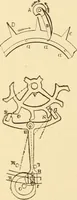 An illustration from Mechanical movements, powers and devices; a treatise describing mechanical movements and devices used in constructive and operative machinery and the mechanical arts, being practically a mechanical dictionary, commencing with a rudimentary description of the early known mechanical powers and detailing the various motions, appliances and inventions used in the mechanical arts to the present time, including a chapter on straight line movements, by Gardner D. Hiscox (1914)