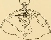An illustration from Mechanical movements, powers and devices; a treatise describing mechanical movements and devices used in constructive and operative machinery and the mechanical arts, being practically a mechanical dictionary, commencing with a rudimentary description of the early known mechanical powers and detailing the various motions, appliances and inventions used in the mechanical arts to the present time, including a chapter on straight line movements, by Gardner D. Hiscox (1914)