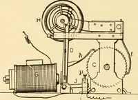 An illustration from Mechanical movements, powers and devices; a treatise describing mechanical movements and devices used in constructive and operative machinery and the mechanical arts, being practically a mechanical dictionary, commencing with a rudimentary description of the early known mechanical powers and detailing the various motions, appliances and inventions used in the mechanical arts to the present time, including a chapter on straight line movements, by Gardner D. Hiscox (1914)