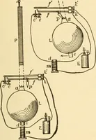 An illustration from Mechanical movements, powers and devices; a treatise describing mechanical movements and devices used in constructive and operative machinery and the mechanical arts, being practically a mechanical dictionary, commencing with a rudimentary description of the early known mechanical powers and detailing the various motions, appliances and inventions used in the mechanical arts to the present time, including a chapter on straight line movements, by Gardner D. Hiscox (1914)