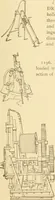 An illustration from Mechanical movements, powers and devices; a treatise describing mechanical movements and devices used in constructive and operative machinery and the mechanical arts, being practically a mechanical dictionary, commencing with a rudimentary description of the early known mechanical powers and detailing the various motions, appliances and inventions used in the mechanical arts to the present time, including a chapter on straight line movements, by Gardner D. Hiscox (1914)
