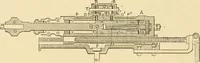 An illustration from Mechanical movements, powers and devices; a treatise describing mechanical movements and devices used in constructive and operative machinery and the mechanical arts, being practically a mechanical dictionary, commencing with a rudimentary description of the early known mechanical powers and detailing the various motions, appliances and inventions used in the mechanical arts to the present time, including a chapter on straight line movements, by Gardner D. Hiscox (1914)
