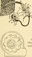 An illustration from Mechanical movements, powers and devices; a treatise describing mechanical movements and devices used in constructive and operative machinery and the mechanical arts, being practically a mechanical dictionary, commencing with a rudimentary description of the early known mechanical powers and detailing the various motions, appliances and inventions used in the mechanical arts to the present time, including a chapter on straight line movements, by Gardner D. Hiscox (1914)