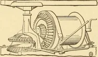 An illustration from Mechanical movements, powers and devices; a treatise describing mechanical movements and devices used in constructive and operative machinery and the mechanical arts, being practically a mechanical dictionary, commencing with a rudimentary description of the early known mechanical powers and detailing the various motions, appliances and inventions used in the mechanical arts to the present time, including a chapter on straight line movements, by Gardner D. Hiscox (1914)