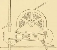 An illustration from Mechanical movements, powers and devices; a treatise describing mechanical movements and devices used in constructive and operative machinery and the mechanical arts, being practically a mechanical dictionary, commencing with a rudimentary description of the early known mechanical powers and detailing the various motions, appliances and inventions used in the mechanical arts to the present time, including a chapter on straight line movements, by Gardner D. Hiscox (1914)