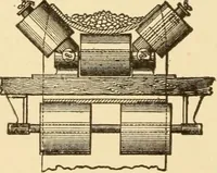 An illustration from Mechanical movements, powers and devices; a treatise describing mechanical movements and devices used in constructive and operative machinery and the mechanical arts, being practically a mechanical dictionary, commencing with a rudimentary description of the early known mechanical powers and detailing the various motions, appliances and inventions used in the mechanical arts to the present time, including a chapter on straight line movements, by Gardner D. Hiscox (1914)