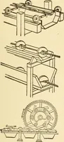 An illustration from Mechanical movements, powers and devices; a treatise describing mechanical movements and devices used in constructive and operative machinery and the mechanical arts, being practically a mechanical dictionary, commencing with a rudimentary description of the early known mechanical powers and detailing the various motions, appliances and inventions used in the mechanical arts to the present time, including a chapter on straight line movements, by Gardner D. Hiscox (1914)