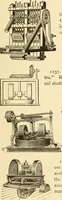 An illustration from Mechanical movements, powers and devices; a treatise describing mechanical movements and devices used in constructive and operative machinery and the mechanical arts, being practically a mechanical dictionary, commencing with a rudimentary description of the early known mechanical powers and detailing the various motions, appliances and inventions used in the mechanical arts to the present time, including a chapter on straight line movements, by Gardner D. Hiscox (1914)