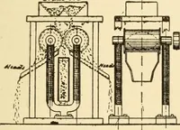 An illustration from Mechanical movements, powers and devices; a treatise describing mechanical movements and devices used in constructive and operative machinery and the mechanical arts, being practically a mechanical dictionary, commencing with a rudimentary description of the early known mechanical powers and detailing the various motions, appliances and inventions used in the mechanical arts to the present time, including a chapter on straight line movements, by Gardner D. Hiscox (1914)
