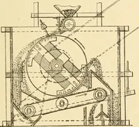 An illustration from Mechanical movements, powers and devices; a treatise describing mechanical movements and devices used in constructive and operative machinery and the mechanical arts, being practically a mechanical dictionary, commencing with a rudimentary description of the early known mechanical powers and detailing the various motions, appliances and inventions used in the mechanical arts to the present time, including a chapter on straight line movements, by Gardner D. Hiscox (1914)