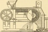 An illustration from Mechanical movements, powers and devices; a treatise describing mechanical movements and devices used in constructive and operative machinery and the mechanical arts, being practically a mechanical dictionary, commencing with a rudimentary description of the early known mechanical powers and detailing the various motions, appliances and inventions used in the mechanical arts to the present time, including a chapter on straight line movements, by Gardner D. Hiscox (1914)