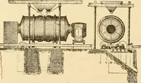 An illustration from Mechanical movements, powers and devices; a treatise describing mechanical movements and devices used in constructive and operative machinery and the mechanical arts, being practically a mechanical dictionary, commencing with a rudimentary description of the early known mechanical powers and detailing the various motions, appliances and inventions used in the mechanical arts to the present time, including a chapter on straight line movements, by Gardner D. Hiscox (1914)