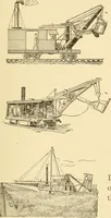 An illustration from Mechanical movements, powers and devices; a treatise describing mechanical movements and devices used in constructive and operative machinery and the mechanical arts, being practically a mechanical dictionary, commencing with a rudimentary description of the early known mechanical powers and detailing the various motions, appliances and inventions used in the mechanical arts to the present time, including a chapter on straight line movements, by Gardner D. Hiscox (1914)