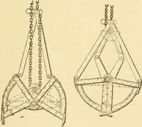 An illustration from Mechanical movements, powers and devices; a treatise describing mechanical movements and devices used in constructive and operative machinery and the mechanical arts, being practically a mechanical dictionary, commencing with a rudimentary description of the early known mechanical powers and detailing the various motions, appliances and inventions used in the mechanical arts to the present time, including a chapter on straight line movements, by Gardner D. Hiscox (1914)