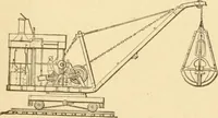 An illustration from Mechanical movements, powers and devices; a treatise describing mechanical movements and devices used in constructive and operative machinery and the mechanical arts, being practically a mechanical dictionary, commencing with a rudimentary description of the early known mechanical powers and detailing the various motions, appliances and inventions used in the mechanical arts to the present time, including a chapter on straight line movements, by Gardner D. Hiscox (1914)