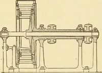 An illustration from Mechanical movements, powers and devices; a treatise describing mechanical movements and devices used in constructive and operative machinery and the mechanical arts, being practically a mechanical dictionary, commencing with a rudimentary description of the early known mechanical powers and detailing the various motions, appliances and inventions used in the mechanical arts to the present time, including a chapter on straight line movements, by Gardner D. Hiscox (1914)