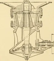 An illustration from Mechanical movements, powers and devices; a treatise describing mechanical movements and devices used in constructive and operative machinery and the mechanical arts, being practically a mechanical dictionary, commencing with a rudimentary description of the early known mechanical powers and detailing the various motions, appliances and inventions used in the mechanical arts to the present time, including a chapter on straight line movements, by Gardner D. Hiscox (1914)