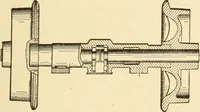An illustration from Mechanical movements, powers and devices; a treatise describing mechanical movements and devices used in constructive and operative machinery and the mechanical arts, being practically a mechanical dictionary, commencing with a rudimentary description of the early known mechanical powers and detailing the various motions, appliances and inventions used in the mechanical arts to the present time, including a chapter on straight line movements, by Gardner D. Hiscox (1914)