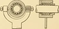 An illustration from Mechanical movements, powers and devices; a treatise describing mechanical movements and devices used in constructive and operative machinery and the mechanical arts, being practically a mechanical dictionary, commencing with a rudimentary description of the early known mechanical powers and detailing the various motions, appliances and inventions used in the mechanical arts to the present time, including a chapter on straight line movements, by Gardner D. Hiscox (1914)