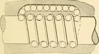 An illustration from Mechanical movements, powers and devices; a treatise describing mechanical movements and devices used in constructive and operative machinery and the mechanical arts, being practically a mechanical dictionary, commencing with a rudimentary description of the early known mechanical powers and detailing the various motions, appliances and inventions used in the mechanical arts to the present time, including a chapter on straight line movements, by Gardner D. Hiscox (1914)