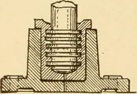 An illustration from Mechanical movements, powers and devices; a treatise describing mechanical movements and devices used in constructive and operative machinery and the mechanical arts, being practically a mechanical dictionary, commencing with a rudimentary description of the early known mechanical powers and detailing the various motions, appliances and inventions used in the mechanical arts to the present time, including a chapter on straight line movements, by Gardner D. Hiscox (1914)