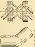 An illustration from Mechanical movements, powers and devices; a treatise describing mechanical movements and devices used in constructive and operative machinery and the mechanical arts, being practically a mechanical dictionary, commencing with a rudimentary description of the early known mechanical powers and detailing the various motions, appliances and inventions used in the mechanical arts to the present time, including a chapter on straight line movements, by Gardner D. Hiscox (1914)