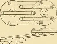 An illustration from Mechanical movements, powers and devices; a treatise describing mechanical movements and devices used in constructive and operative machinery and the mechanical arts, being practically a mechanical dictionary, commencing with a rudimentary description of the early known mechanical powers and detailing the various motions, appliances and inventions used in the mechanical arts to the present time, including a chapter on straight line movements, by Gardner D. Hiscox (1914)
