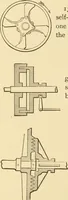 An illustration from Mechanical movements, powers and devices; a treatise describing mechanical movements and devices used in constructive and operative machinery and the mechanical arts, being practically a mechanical dictionary, commencing with a rudimentary description of the early known mechanical powers and detailing the various motions, appliances and inventions used in the mechanical arts to the present time, including a chapter on straight line movements, by Gardner D. Hiscox (1914)