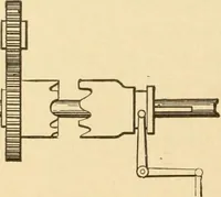 An illustration from Mechanical movements, powers and devices; a treatise describing mechanical movements and devices used in constructive and operative machinery and the mechanical arts, being practically a mechanical dictionary, commencing with a rudimentary description of the early known mechanical powers and detailing the various motions, appliances and inventions used in the mechanical arts to the present time, including a chapter on straight line movements, by Gardner D. Hiscox (1914)