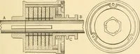 An illustration from Mechanical movements, powers and devices; a treatise describing mechanical movements and devices used in constructive and operative machinery and the mechanical arts, being practically a mechanical dictionary, commencing with a rudimentary description of the early known mechanical powers and detailing the various motions, appliances and inventions used in the mechanical arts to the present time, including a chapter on straight line movements, by Gardner D. Hiscox (1914)