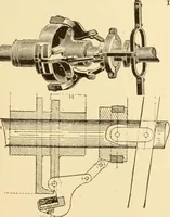 An illustration from Mechanical movements, powers and devices; a treatise describing mechanical movements and devices used in constructive and operative machinery and the mechanical arts, being practically a mechanical dictionary, commencing with a rudimentary description of the early known mechanical powers and detailing the various motions, appliances and inventions used in the mechanical arts to the present time, including a chapter on straight line movements, by Gardner D. Hiscox (1914)