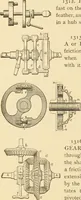 An illustration from Mechanical movements, powers and devices; a treatise describing mechanical movements and devices used in constructive and operative machinery and the mechanical arts, being practically a mechanical dictionary, commencing with a rudimentary description of the early known mechanical powers and detailing the various motions, appliances and inventions used in the mechanical arts to the present time, including a chapter on straight line movements, by Gardner D. Hiscox (1914)