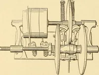 An illustration from Mechanical movements, powers and devices; a treatise describing mechanical movements and devices used in constructive and operative machinery and the mechanical arts, being practically a mechanical dictionary, commencing with a rudimentary description of the early known mechanical powers and detailing the various motions, appliances and inventions used in the mechanical arts to the present time, including a chapter on straight line movements, by Gardner D. Hiscox (1914)