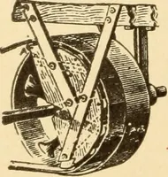 An illustration from Mechanical movements, powers and devices; a treatise describing mechanical movements and devices used in constructive and operative machinery and the mechanical arts, being practically a mechanical dictionary, commencing with a rudimentary description of the early known mechanical powers and detailing the various motions, appliances and inventions used in the mechanical arts to the present time, including a chapter on straight line movements, by Gardner D. Hiscox (1914)