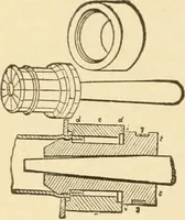 An illustration from Mechanical movements, powers and devices; a treatise describing mechanical movements and devices used in constructive and operative machinery and the mechanical arts, being practically a mechanical dictionary, commencing with a rudimentary description of the early known mechanical powers and detailing the various motions, appliances and inventions used in the mechanical arts to the present time, including a chapter on straight line movements, by Gardner D. Hiscox (1914)