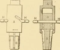 An illustration from Mechanical movements, powers and devices; a treatise describing mechanical movements and devices used in constructive and operative machinery and the mechanical arts, being practically a mechanical dictionary, commencing with a rudimentary description of the early known mechanical powers and detailing the various motions, appliances and inventions used in the mechanical arts to the present time, including a chapter on straight line movements, by Gardner D. Hiscox (1914)