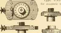 An illustration from Mechanical movements, powers and devices; a treatise describing mechanical movements and devices used in constructive and operative machinery and the mechanical arts, being practically a mechanical dictionary, commencing with a rudimentary description of the early known mechanical powers and detailing the various motions, appliances and inventions used in the mechanical arts to the present time, including a chapter on straight line movements, by Gardner D. Hiscox (1914)
