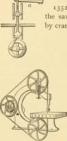 An illustration from Mechanical movements, powers and devices; a treatise describing mechanical movements and devices used in constructive and operative machinery and the mechanical arts, being practically a mechanical dictionary, commencing with a rudimentary description of the early known mechanical powers and detailing the various motions, appliances and inventions used in the mechanical arts to the present time, including a chapter on straight line movements, by Gardner D. Hiscox (1914)
