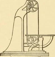 An illustration from Mechanical movements, powers and devices; a treatise describing mechanical movements and devices used in constructive and operative machinery and the mechanical arts, being practically a mechanical dictionary, commencing with a rudimentary description of the early known mechanical powers and detailing the various motions, appliances and inventions used in the mechanical arts to the present time, including a chapter on straight line movements, by Gardner D. Hiscox (1914)