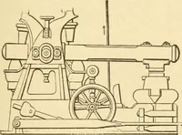 An illustration from Mechanical movements, powers and devices; a treatise describing mechanical movements and devices used in constructive and operative machinery and the mechanical arts, being practically a mechanical dictionary, commencing with a rudimentary description of the early known mechanical powers and detailing the various motions, appliances and inventions used in the mechanical arts to the present time, including a chapter on straight line movements, by Gardner D. Hiscox (1914)
