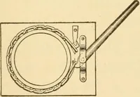 An illustration from Mechanical movements, powers and devices; a treatise describing mechanical movements and devices used in constructive and operative machinery and the mechanical arts, being practically a mechanical dictionary, commencing with a rudimentary description of the early known mechanical powers and detailing the various motions, appliances and inventions used in the mechanical arts to the present time, including a chapter on straight line movements, by Gardner D. Hiscox (1914)
