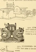 An illustration from Mechanical movements, powers and devices; a treatise describing mechanical movements and devices used in constructive and operative machinery and the mechanical arts, being practically a mechanical dictionary, commencing with a rudimentary description of the early known mechanical powers and detailing the various motions, appliances and inventions used in the mechanical arts to the present time, including a chapter on straight line movements, by Gardner D. Hiscox (1914)
