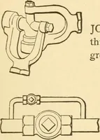 An illustration from Mechanical movements, powers and devices; a treatise describing mechanical movements and devices used in constructive and operative machinery and the mechanical arts, being practically a mechanical dictionary, commencing with a rudimentary description of the early known mechanical powers and detailing the various motions, appliances and inventions used in the mechanical arts to the present time, including a chapter on straight line movements, by Gardner D. Hiscox (1914)