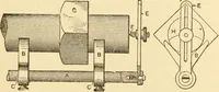 An illustration from Mechanical movements, powers and devices; a treatise describing mechanical movements and devices used in constructive and operative machinery and the mechanical arts, being practically a mechanical dictionary, commencing with a rudimentary description of the early known mechanical powers and detailing the various motions, appliances and inventions used in the mechanical arts to the present time, including a chapter on straight line movements, by Gardner D. Hiscox (1914)