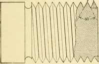 An illustration from Mechanical movements, powers and devices; a treatise describing mechanical movements and devices used in constructive and operative machinery and the mechanical arts, being practically a mechanical dictionary, commencing with a rudimentary description of the early known mechanical powers and detailing the various motions, appliances and inventions used in the mechanical arts to the present time, including a chapter on straight line movements, by Gardner D. Hiscox (1914)