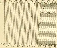 An illustration from Mechanical movements, powers and devices; a treatise describing mechanical movements and devices used in constructive and operative machinery and the mechanical arts, being practically a mechanical dictionary, commencing with a rudimentary description of the early known mechanical powers and detailing the various motions, appliances and inventions used in the mechanical arts to the present time, including a chapter on straight line movements, by Gardner D. Hiscox (1914)
