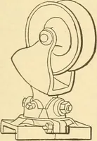 An illustration from Mechanical movements, powers and devices; a treatise describing mechanical movements and devices used in constructive and operative machinery and the mechanical arts, being practically a mechanical dictionary, commencing with a rudimentary description of the early known mechanical powers and detailing the various motions, appliances and inventions used in the mechanical arts to the present time, including a chapter on straight line movements, by Gardner D. Hiscox (1914)