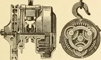 An illustration from Mechanical movements, powers and devices; a treatise describing mechanical movements and devices used in constructive and operative machinery and the mechanical arts, being practically a mechanical dictionary, commencing with a rudimentary description of the early known mechanical powers and detailing the various motions, appliances and inventions used in the mechanical arts to the present time, including a chapter on straight line movements, by Gardner D. Hiscox (1914)