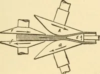 An illustration from Mechanical movements, powers and devices; a treatise describing mechanical movements and devices used in constructive and operative machinery and the mechanical arts, being practically a mechanical dictionary, commencing with a rudimentary description of the early known mechanical powers and detailing the various motions, appliances and inventions used in the mechanical arts to the present time, including a chapter on straight line movements, by Gardner D. Hiscox (1914)