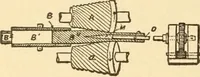 An illustration from Mechanical movements, powers and devices; a treatise describing mechanical movements and devices used in constructive and operative machinery and the mechanical arts, being practically a mechanical dictionary, commencing with a rudimentary description of the early known mechanical powers and detailing the various motions, appliances and inventions used in the mechanical arts to the present time, including a chapter on straight line movements, by Gardner D. Hiscox (1914)